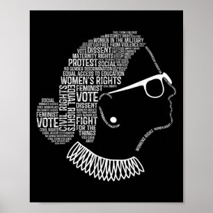 Feminism Quotes Feminist Womens Rights Poster