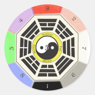 Feng Shui Bagua - Three Inch -  8 cm Classic Round Sticker