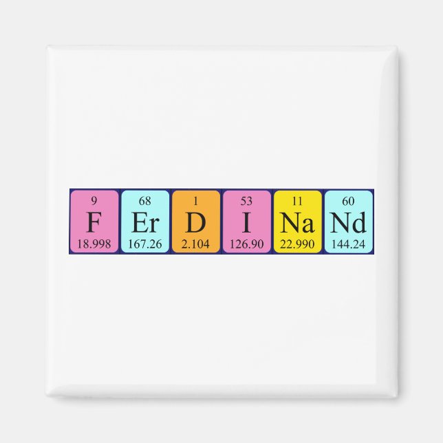 Ferdinand periodic table name magnet (Front)