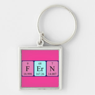 Fern periodic table name keyring