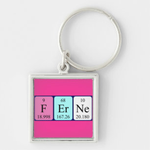 Ferne periodic table name keyring
