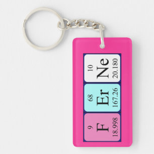 Ferne periodic table name keyring