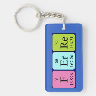 Ferre periodic table name keyring