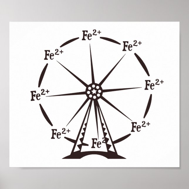 Ferrous Ferris Wheel Poster (Front)