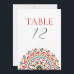 Festival Elegance Mandala Wedding Table Number<br><div class="desc">Beautiful invitations and stationery for special occasions and festivals are available in both physical and digital formats. We can extend any design into matching items such as RSVP cards,  labels,  envelopes,  and more. Customization is available upon request. Looking forward to hearing from you!</div>
