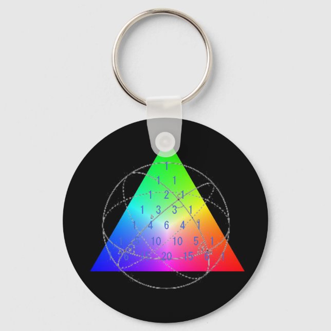 Fibonacci numberキーホルダー key ring (Front)