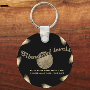Fibonacci numbers for trader key ring