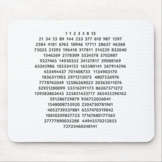 Fibonacci Numbers in Chakra Colours Mouse Pad