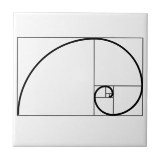 Fibonacci Ratio Tile