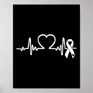 Fibrillation American Heart Disease Awareness Poster