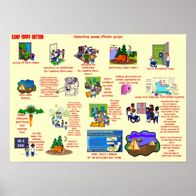 "FIBRO-Camp FOGGY BOTTOM Photo Array Poster" Poster (Front)