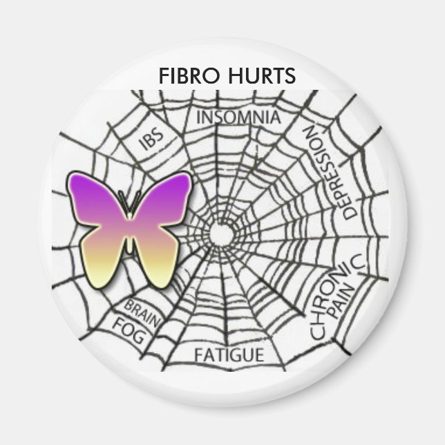 FIBROHURTS MAGNET (Front)
