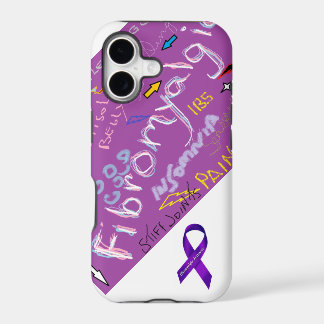 Fibromyalgia Symptoms
