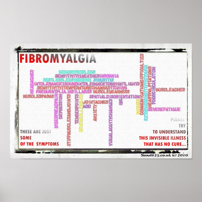 Fibromyalgia Symptoms poster (Front)