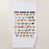 Fifty States of Food USA Iconic Illustration Art