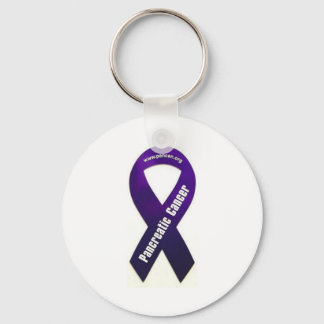 Fight Against Key Ring