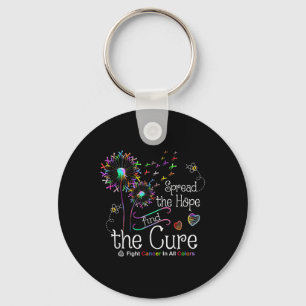 Fight Cancer In All And Every Colour Ribbons Dande Key Ring