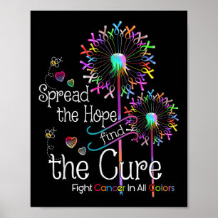 Fight Cancer In All And Every Colour Ribbons Flowe Poster