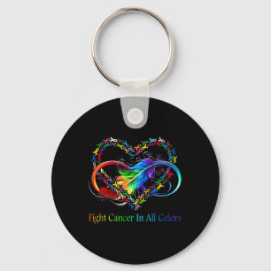 Fight Cancer in All Colour Fight Cancer Feather Ri Key Ring