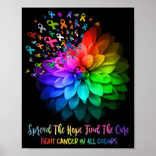 Fight Cancer in Spread The Hope Find a Poster
