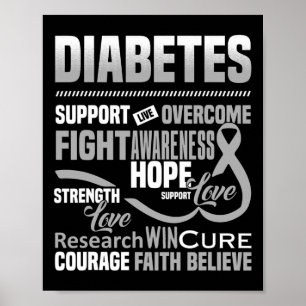 Fight Diabetes Awareness Support Hope Believe Poster