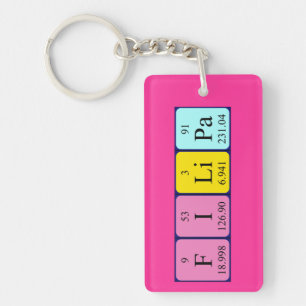 Filipa periodic table name keyring