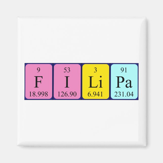 Filipa periodic table name magnet (Front)