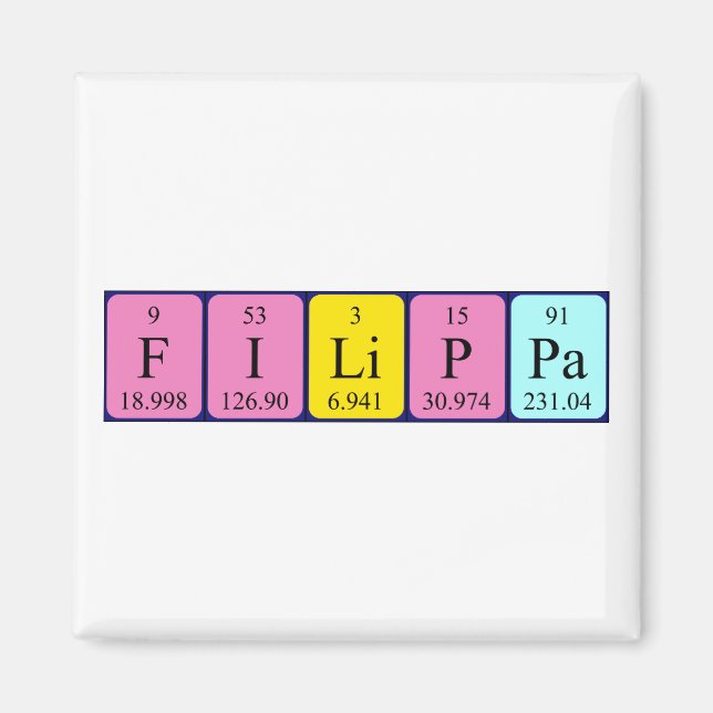 Filippa periodic table name magnet (Front)