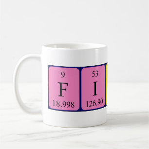 Filippa periodic table name mug