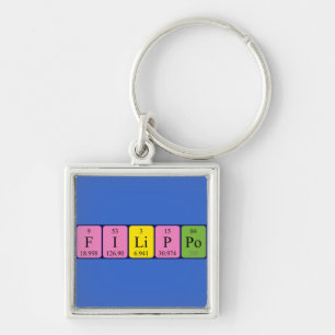 Filippo periodic table name keyring