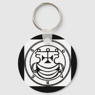 Fill the keyring model