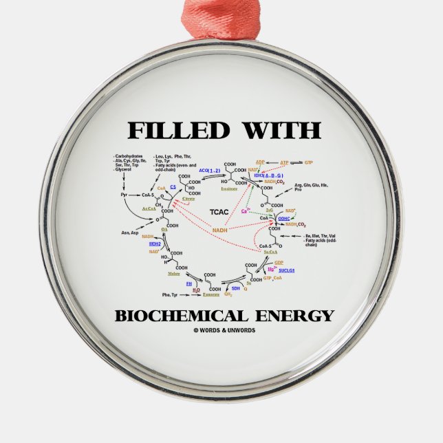 Filled With Biochemical Energy (Krebs Cycle) Metal Tree Decoration (Front)