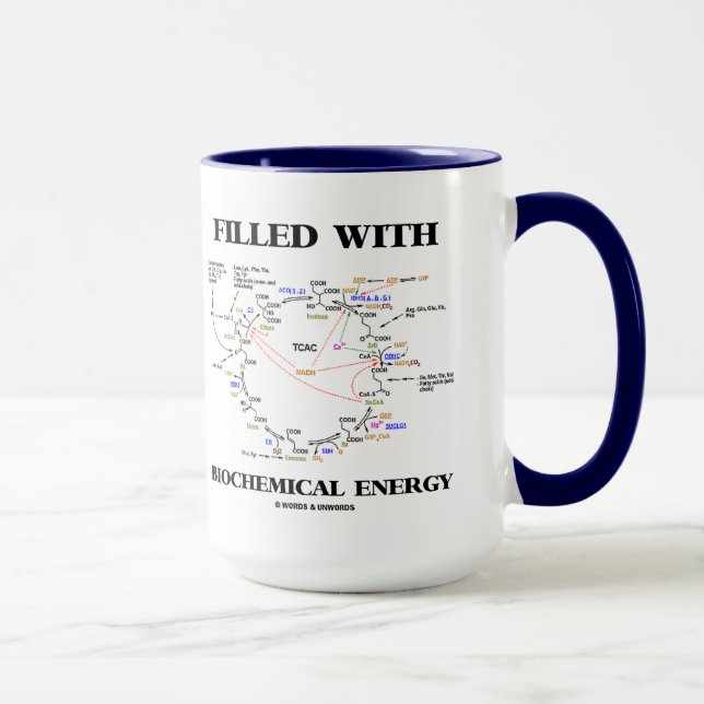 Filled With Biochemical Energy (Krebs Cycle) Mug (Right)