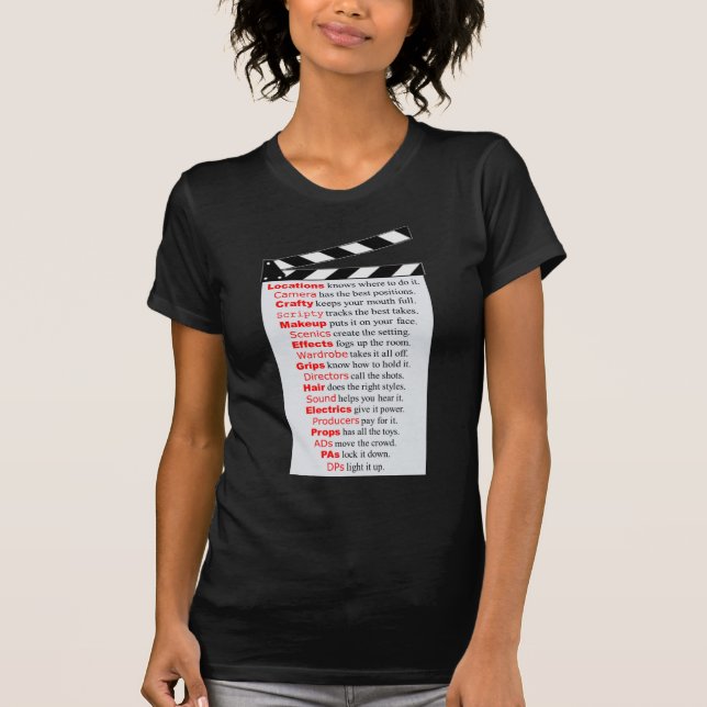 Film Crew Movies need  new idea? T-Shirt (Front)