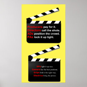 Film Crew Set up  New Movie Idea, On Board? Poster