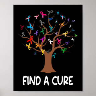 Find A Cure All Cancer Awareness World Cancer Day Poster