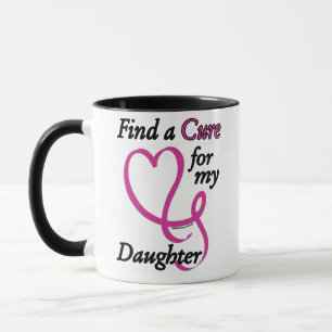 Find a Cure/Heart/Daughter...Breast Cancer Mug