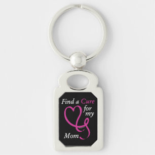 Find a Cure/Heart/Mum...Breast Cancer Key Ring