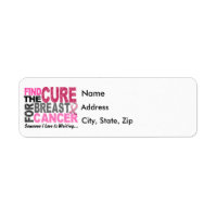 Find The Cure For Breast Cancer