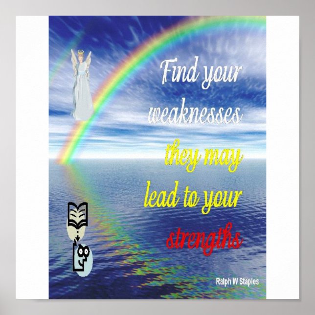 Find your weaknesses poster (Front)