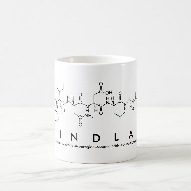 Findlay peptide name mug (Center)