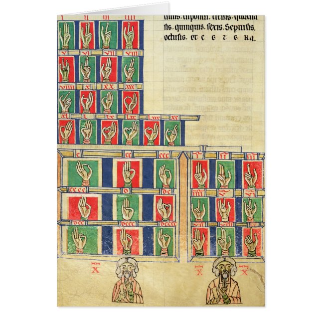 Finger counting from 1 to 20000 (Front)