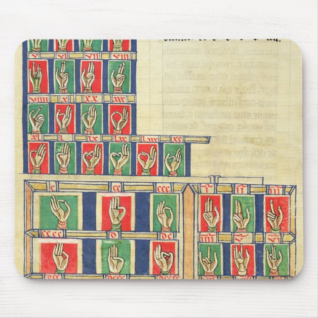 Finger counting from 1 to 20000 mouse pad (Front)