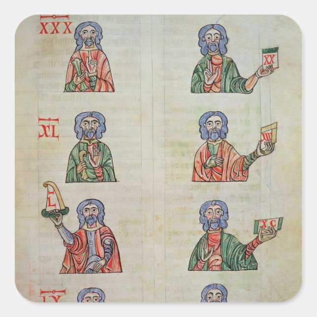 Finger counting from 1 to 20000 square sticker (Front)