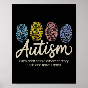 Fingerprint Autism5 Poster