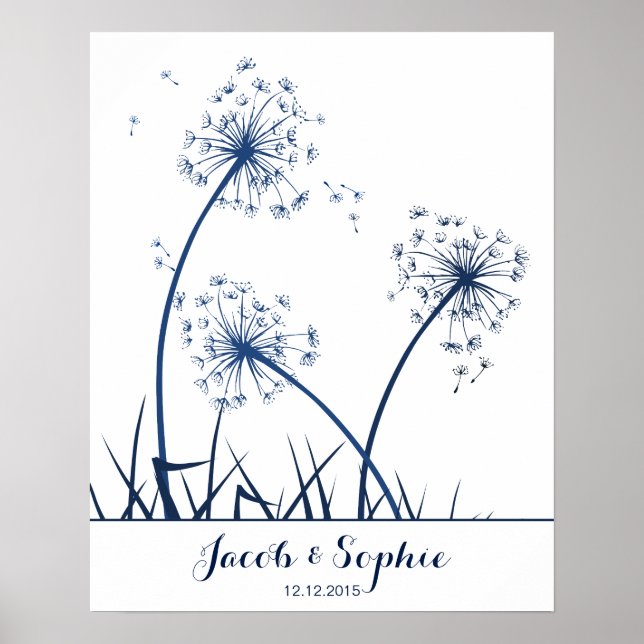 fingerprint wedding guest book dandelion (Front)