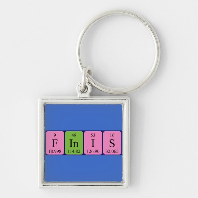 Finis periodic table name keyring (Front)