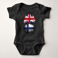 Finland Finnish British UK United Kingdom Britain