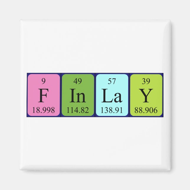 Finlay periodic table name magnet (Front)