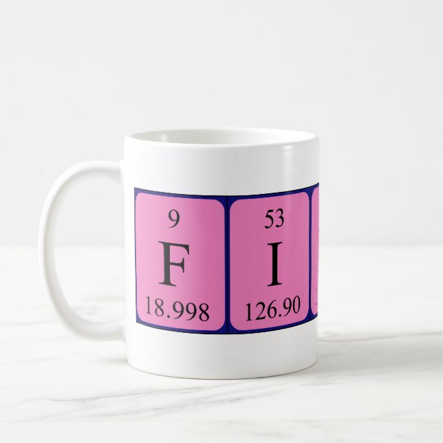 Finlay periodic table name mug (Left)